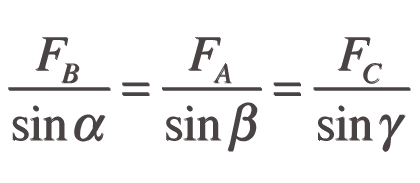Equation 1: formula approximating Lami’s theorem