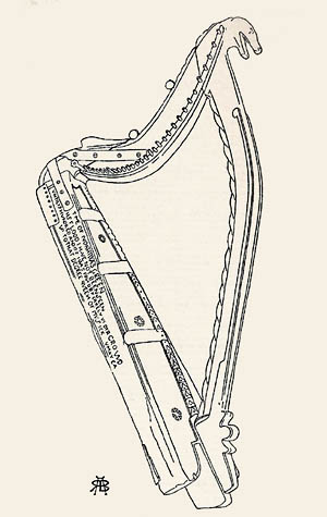 Downhill Harp, the clarsach once played by Dennis Hempson