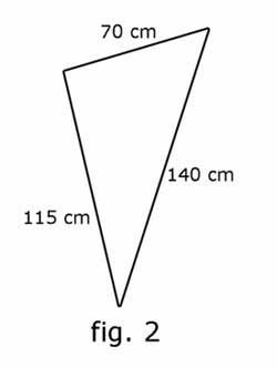 Figure 2: Diagram of Harp 2