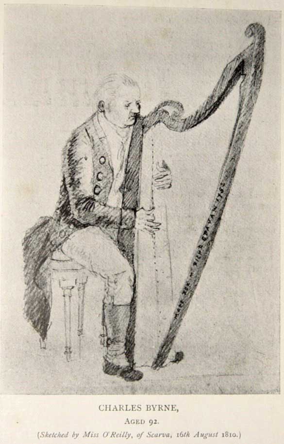 [Image Loading ... sketch of Charles Byrne playing his harp]
