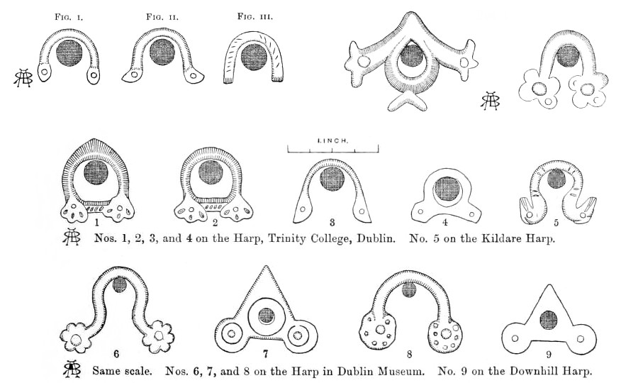 Examples of string-shoes and hole sizes from Armstrong's The Irish and the Highland Harps. The top three on the  left are from the 'Queen Mary' harp, next two from the Lamont harp. N.B. 'Harp in Dublin Museum' is RIA No. 2.