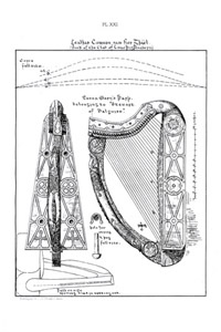 Link to plate XXI