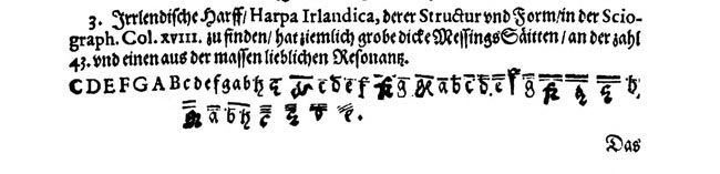 Scan Syntagma musicum by Praetorius page 56